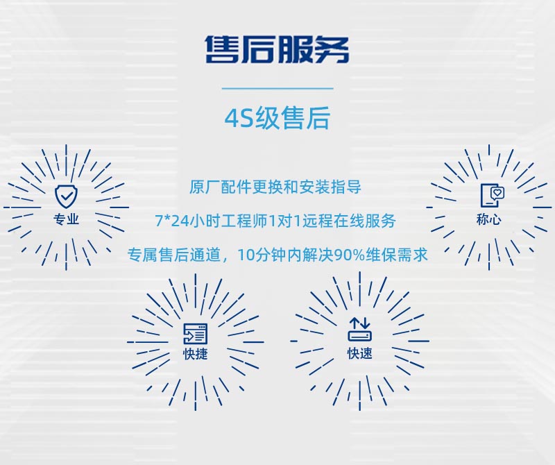 SF02-T 刀片锋利度测试仪