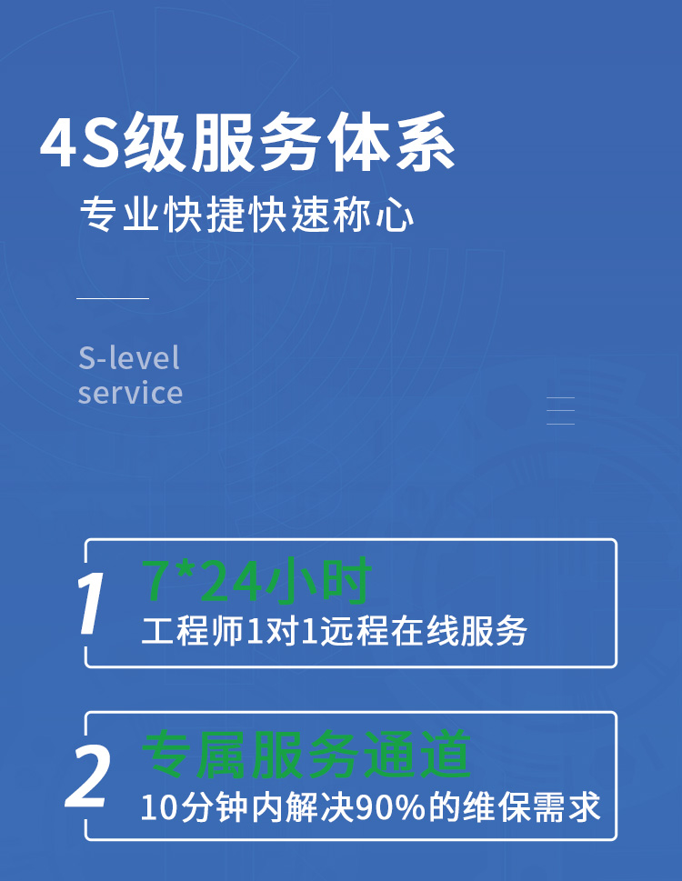 聚氨酯基板