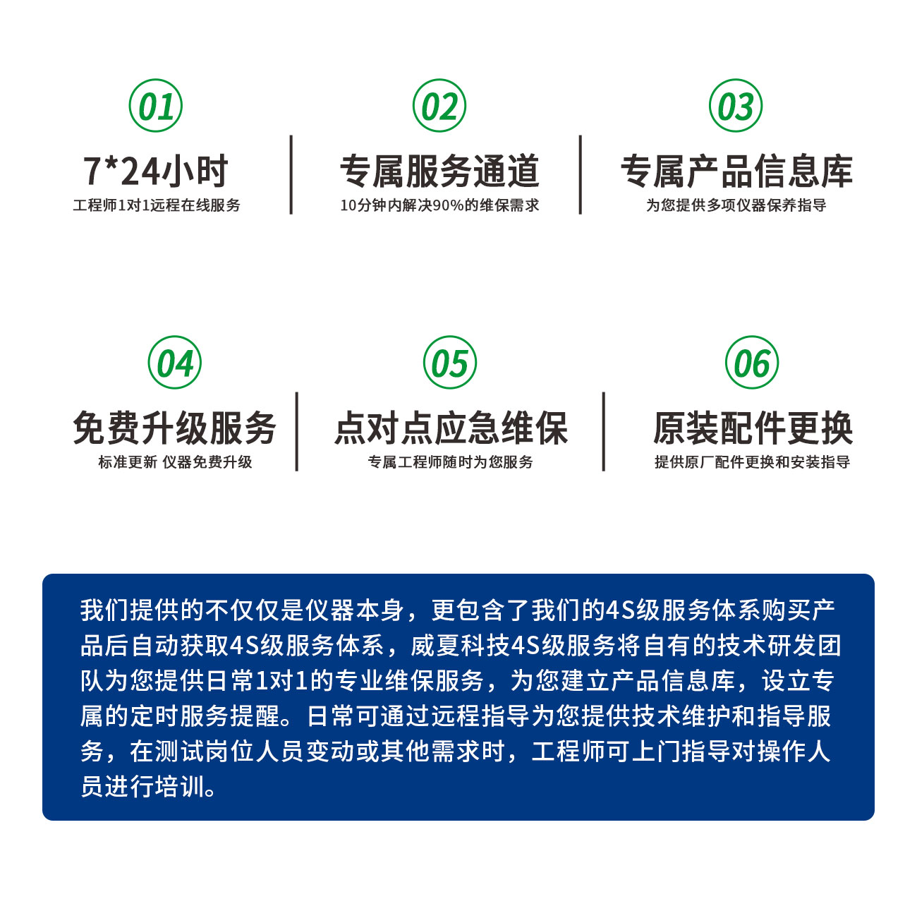 气密性泄漏测试仪